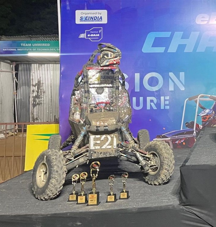 MIT-WPU's Team Piranha Racing Secures National Recognition at eBAJA SAE India 2025
