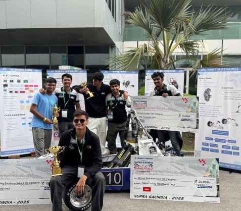 MIT-WPU Team Acceleracers: Raising the Benchmark at SUPRA SAE 2025